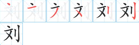 劉 五行|刘字的五行分析、笔画数、含义寓意